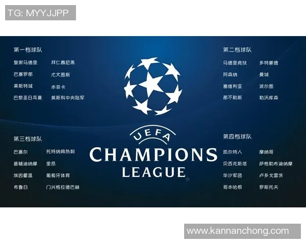 欧冠32强抽签结果揭晓巴黎圣日耳曼对阵皇家马德里激战在即