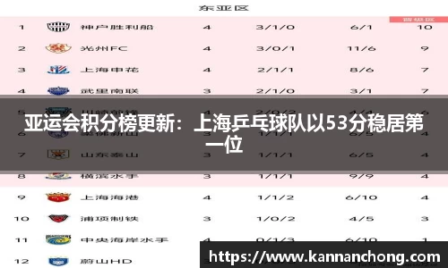 VSport首页